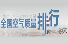  環(huán)保部發(fā)布2017年最新空氣質量排名