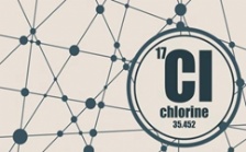  COD測(cè)定中氯離子干擾消除方法的研究進(jìn)展