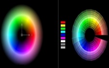  雜散光對測量結(jié)果的影響?