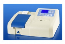  水質(zhì)評價(jià)方法有哪些？