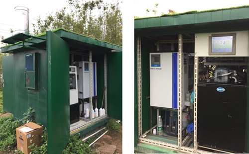 總銅在線分析儀在城市污水管網監(jiān)測中的應用